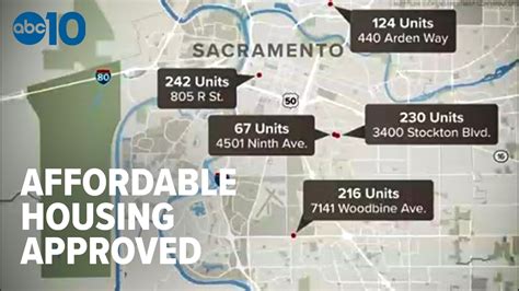 most affordable areas in sacramento